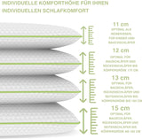 Orthopädisches Nackenstützkissen für 80 x 40, 800 x 400 mm, viskoelastisches Kissen, Visco-Kissen, Kissen, Memory-Schaum-Nackenkissen, Visco-Schaum, Schlaf, weiß (710 x 420 x 120 mm). Orthopädische Nackenkissen von Naty Shop