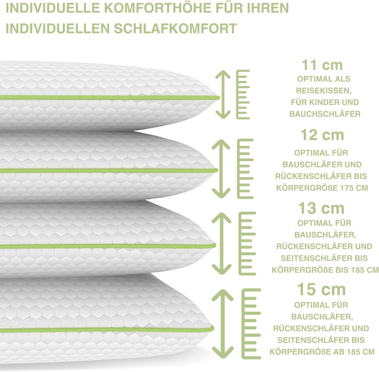 Orthopädisches Nackenstützkissen für 80 x 40, 800 x 400 mm, viskoelastisches Kissen, Visco-Kissen, Kissen, Memory-Schaum-Nackenkissen, Visco-Schaum, Schlaf, weiß (710 x 420 x 120 mm). Orthopädische Nackenkissen von Naty Shop