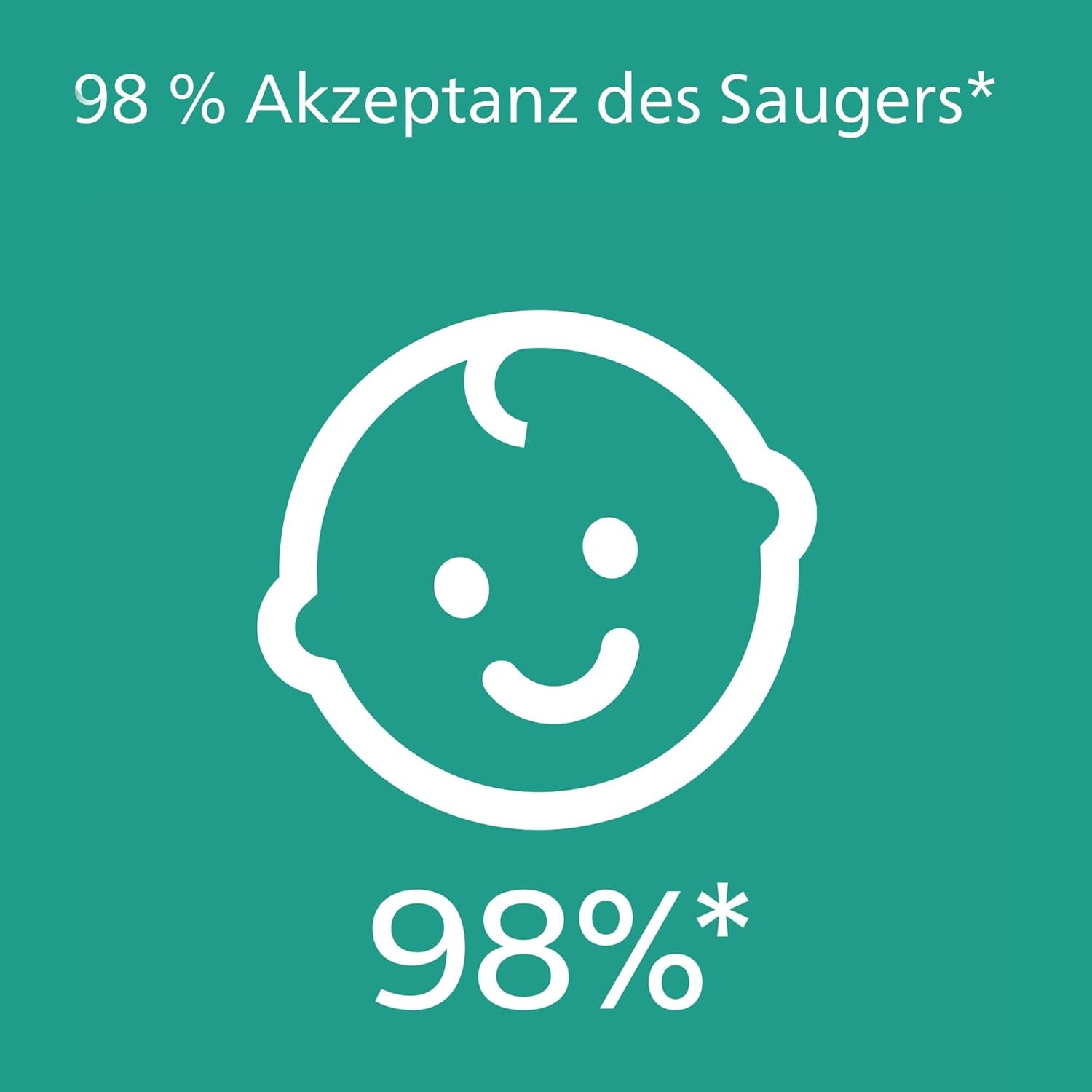 Philips AVENT Ultra Soft Schnuller – Packung mit 4 extra weichen BPA-freien Schnullern für Babys im Alter von 0–6 Monaten, inklusive Tragetasche und Sterilisation (Modell SCF091/35)