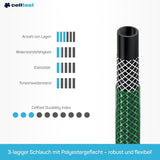 Gartenschlauch Cellfast ECONOMIC 20m, 5/8", 10-010