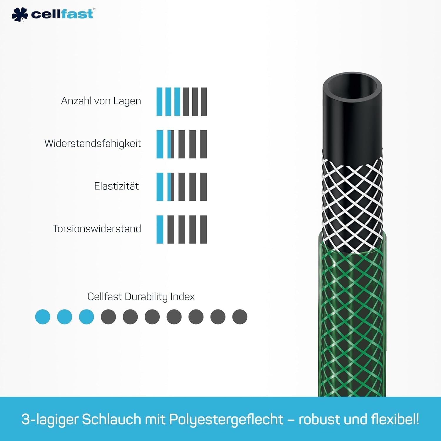 Gartenschlauch Cellfast ECONOMIC 20m, 5/8", 10-010