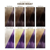 Coloure Purple Rage 4Oz, 118,3 ml (1er-Pack) Haarfärbemittel Naty Shop