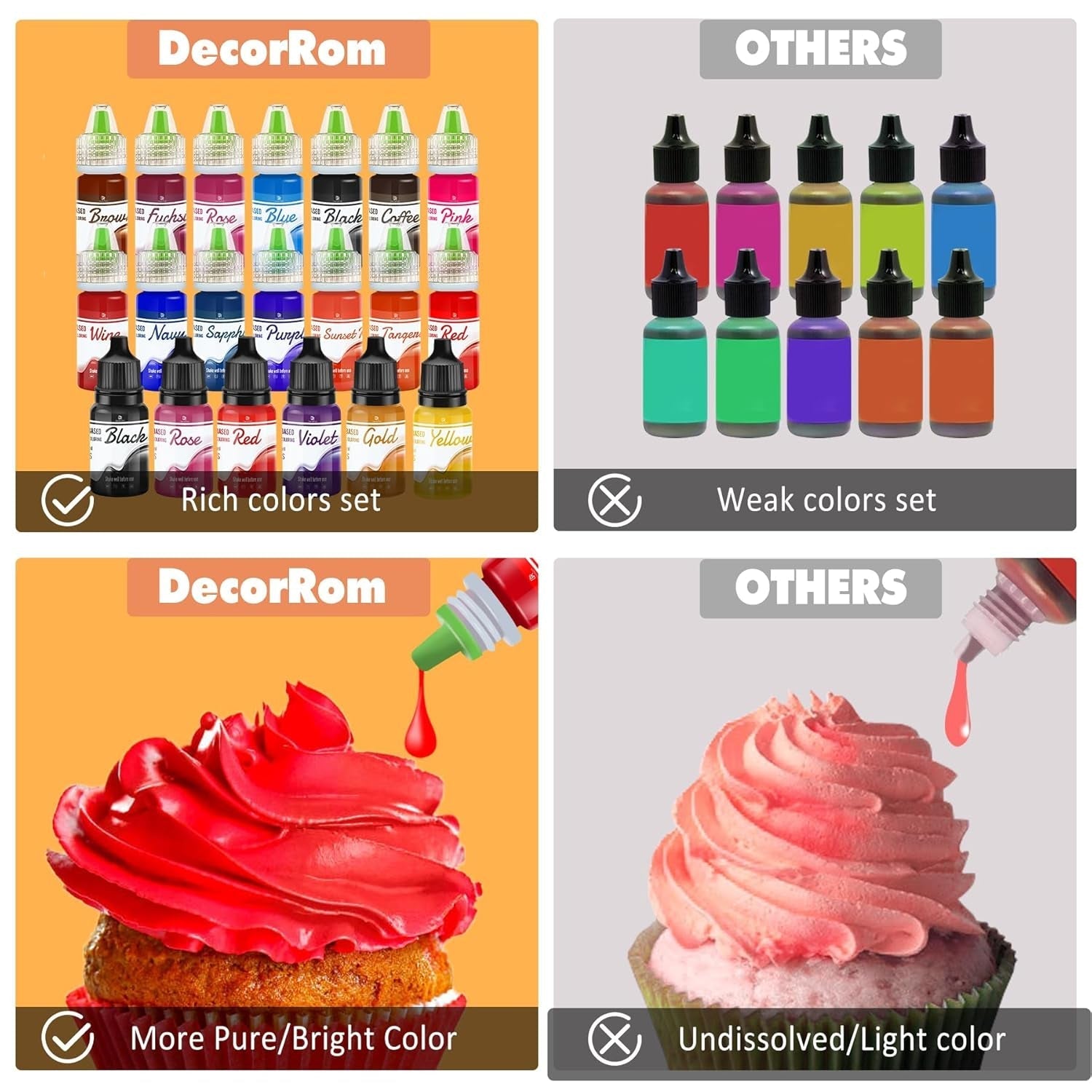 Fettlösliche Lebensmittelfarbe Für Schokolade - 60Ml Ölbasis Lebensmittelfarben Für Fondant, Torten Dekoration, Backen - Flüssige Lebensmittelfarbe Für Kakaobutter, Buttercreme, Kuchen (Schwarz) Naty Shop