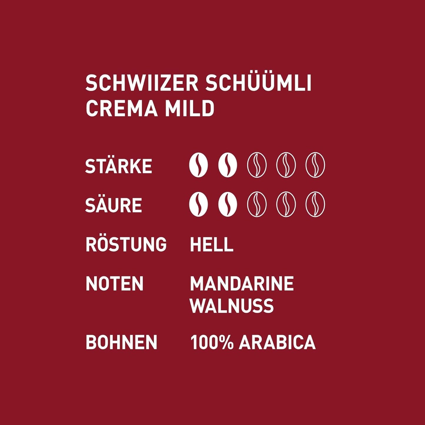Schwiizer Schüümli Crema Mild, 100 % Premium-Arabica-Kaffeebohnen, fruchtig und nussig, für Kaffeevollautomaten, Stärke 2/5, leichte Röstung, Rainforest Alliance-zertifiziert, 1 kg (2er-Pack)