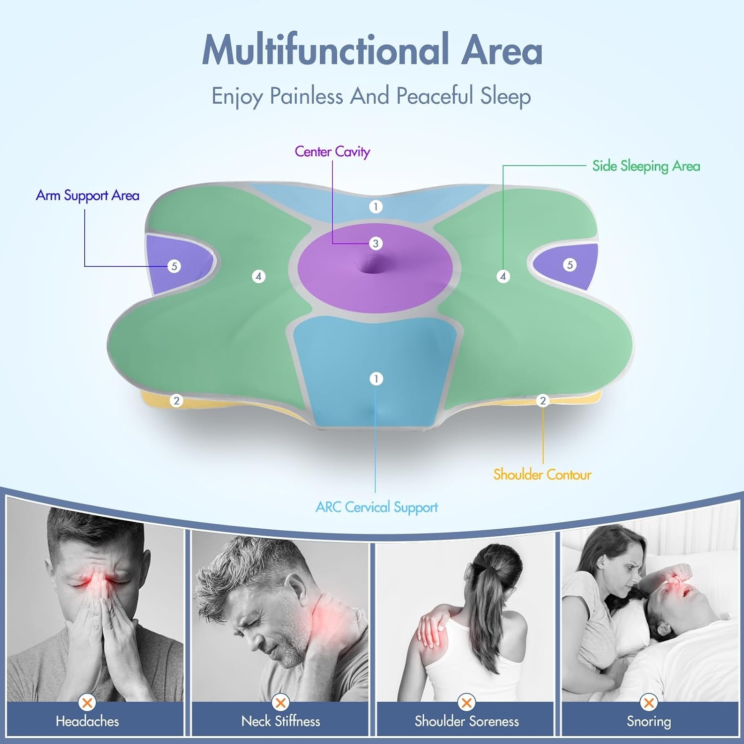 Elegear Memory-Schaum-Kissen mit kühlendem Kissenbezug, Nackenschmerzen-Kissen, Seitenschläferkissen, ergonomisches Kissen, orthopädisches Kissen für Seitenschläfer, Rücken, Bauch, 63 x 10/14 x 36 cm, orthopädische Nackenkissen, Naty Shop