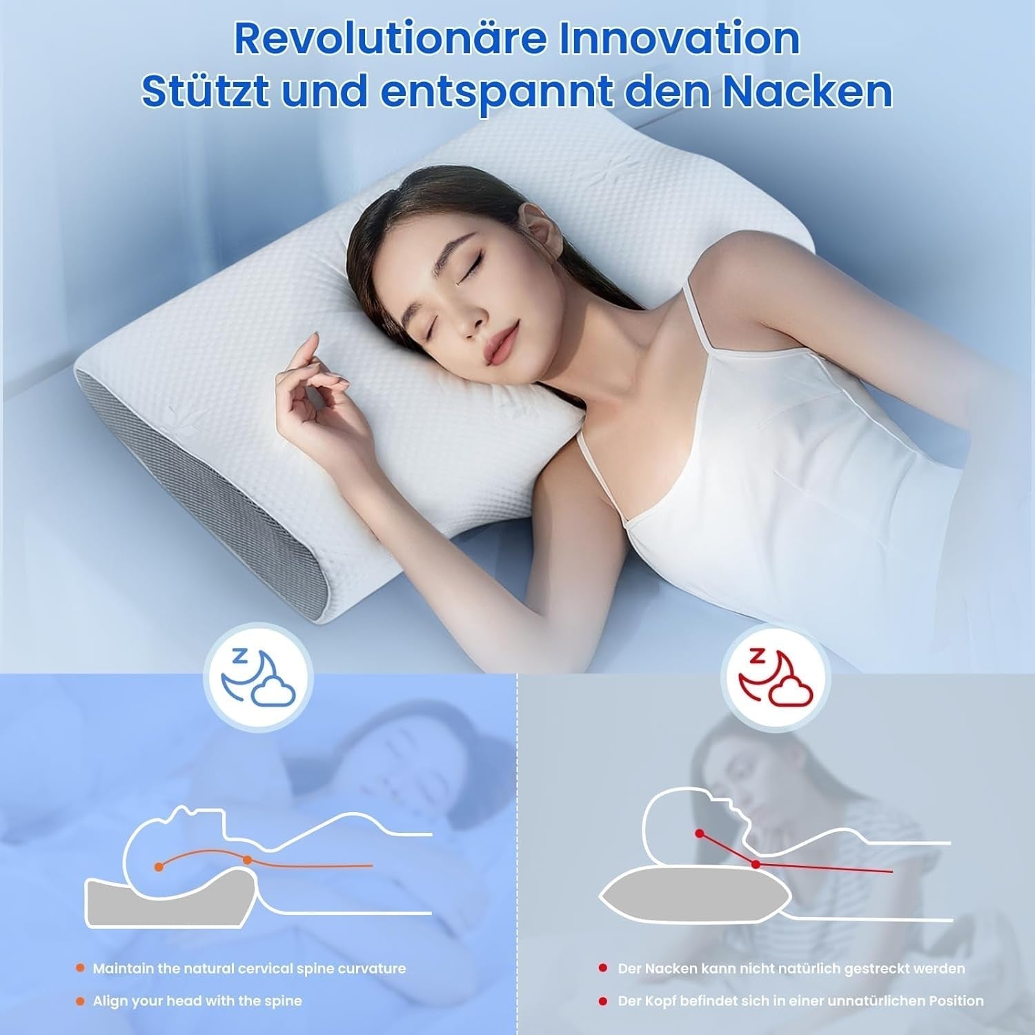 PHYSEN Orthopädisches Kissen, Nackenkissen, Nackenstützkissen, Memory-Schaum-Kissen, ergonomisches Nackenschmerzkissen, Schlafkissen, Anti-Schnarch-Kissen für Seiten, Rücken und Bauch (62 x 34 x 11,6,5 cm). Orthopädische Halskissen von Naty Shop