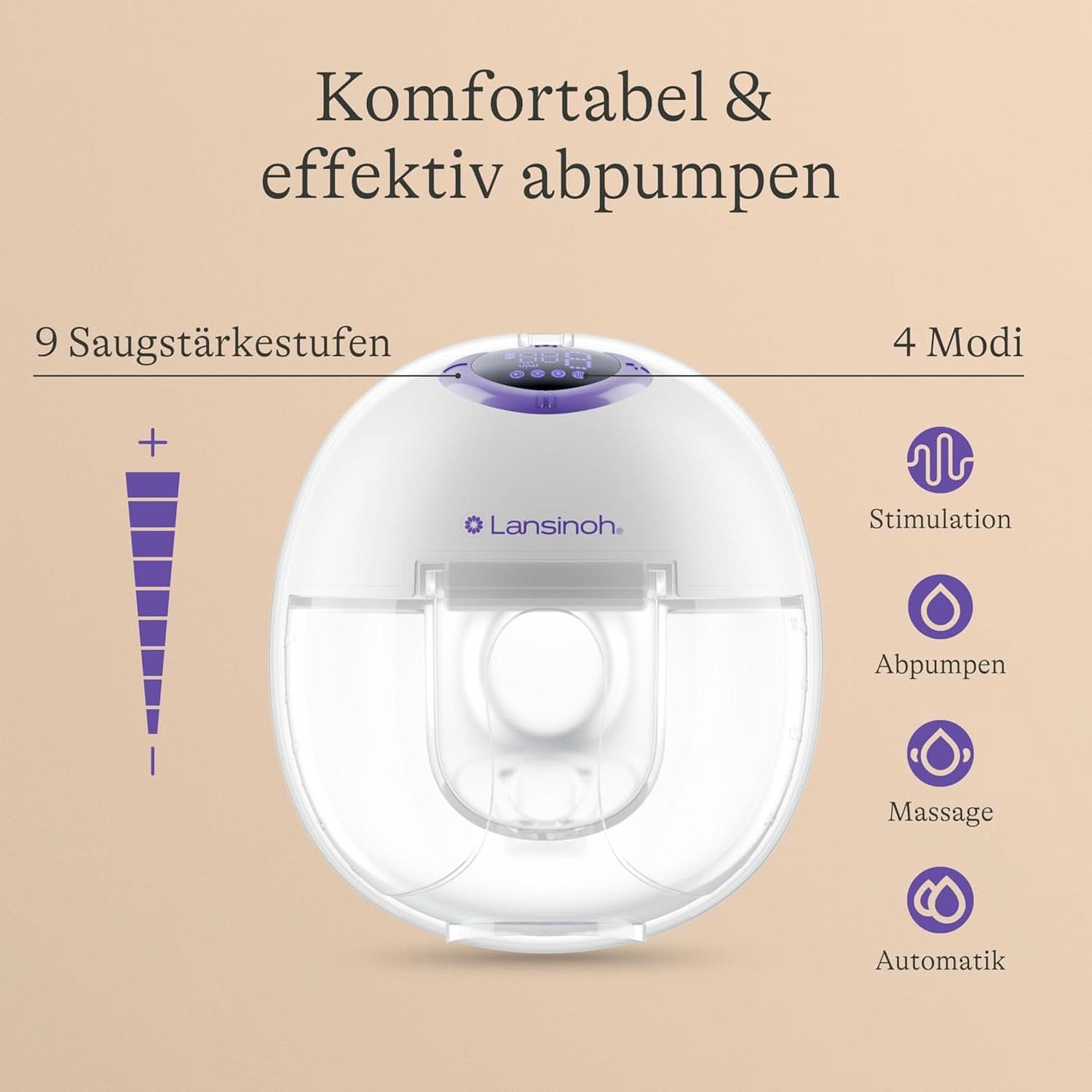 Lansinoh Tragbare elektrische Milchpumpe Zubehör Essen und Stillen Bebe Naty Shop