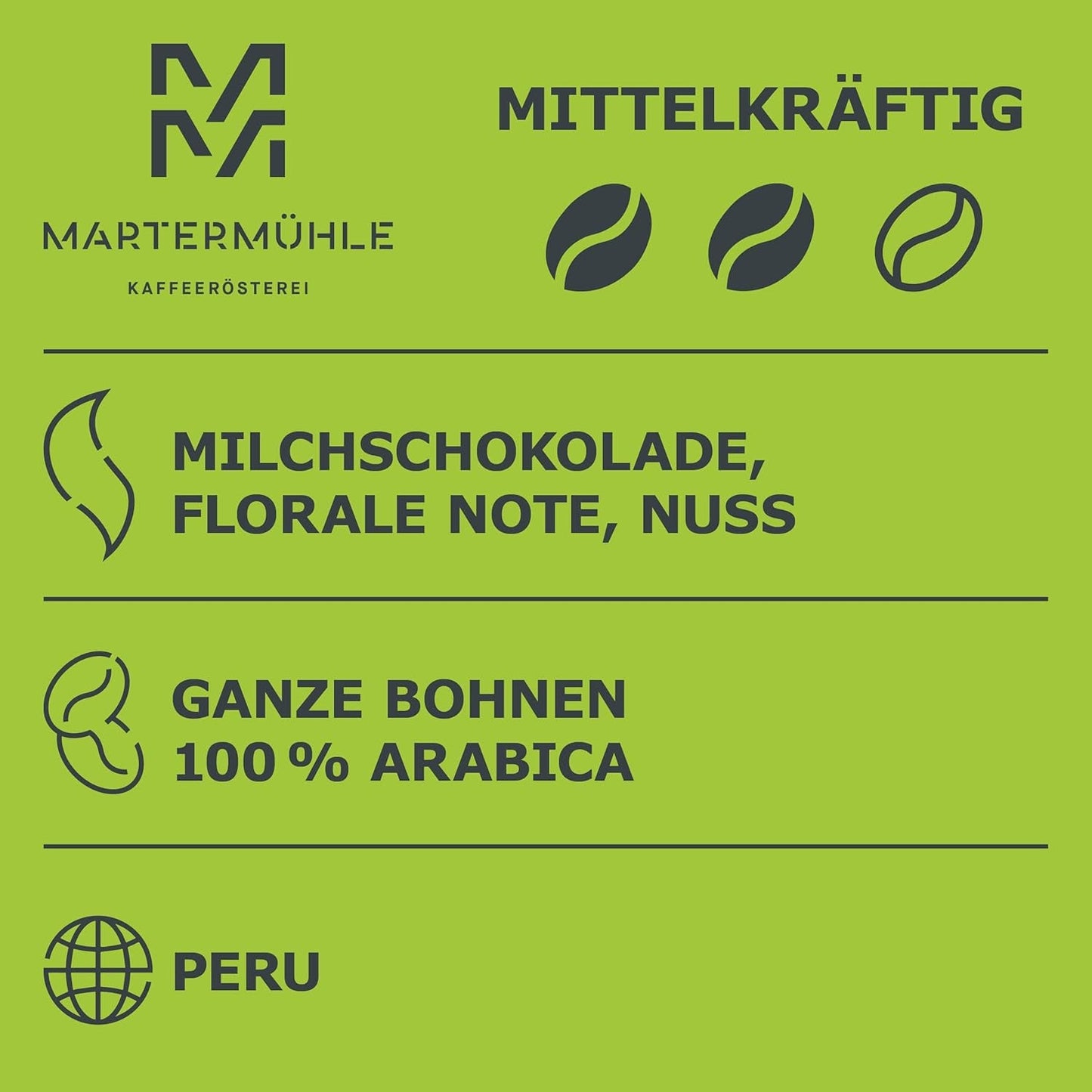 Martermühle Peru Bio Kaffeebohnen 1kg mittelkräftig I Arabica I Aroma: Milchschokolade, florale Noten, Nüsse I Ganze Bio Kaffee-Bohnen schonend geröstet, säurearm
