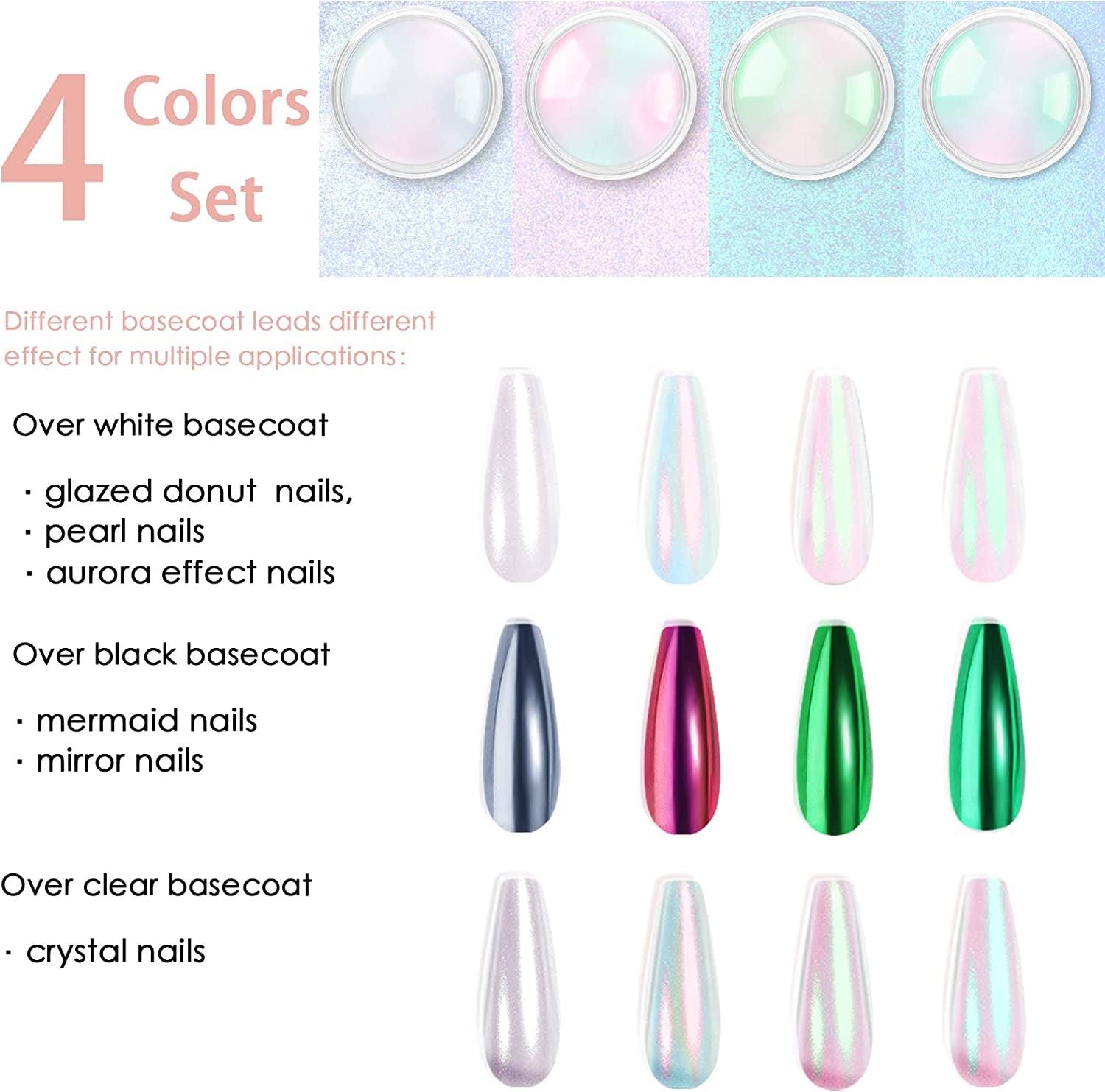 Chrom Nagel Pulver 4 Farben Irisierendes Aurora Pulver Metallic Spiegel Effekt Pigment Pearlescent Meerjungfrau Glitter Einhorn Glitter Für Gel Polish Nail Art Dekoration-Purpurgrüner Jadeit