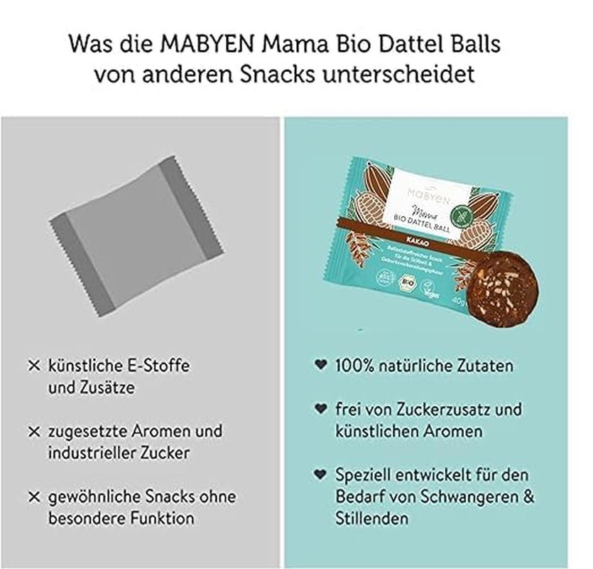 MABYEN Energy Balls Dattel Bio 20 Stk. | Dattelbällchen – Gesunde zuckerfreie Snacks für Schwangerschaft und Stillzeit – Proteinriegel mit Trockenfrüchten – Kakaogeschmack Dehydrierte Produkte Naty Shop