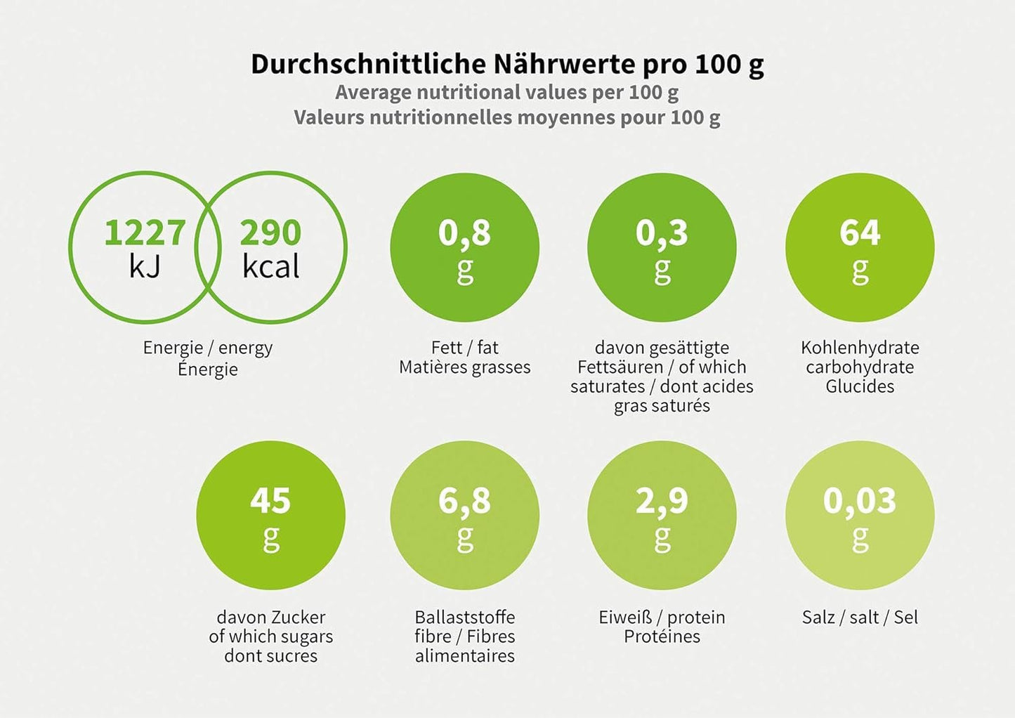 Mundo Feliz Getrocknete Aprikosen mit Kernen aus biologischem Anbau, 2 x 500 g Dehydrierte Produkte Mein Shop