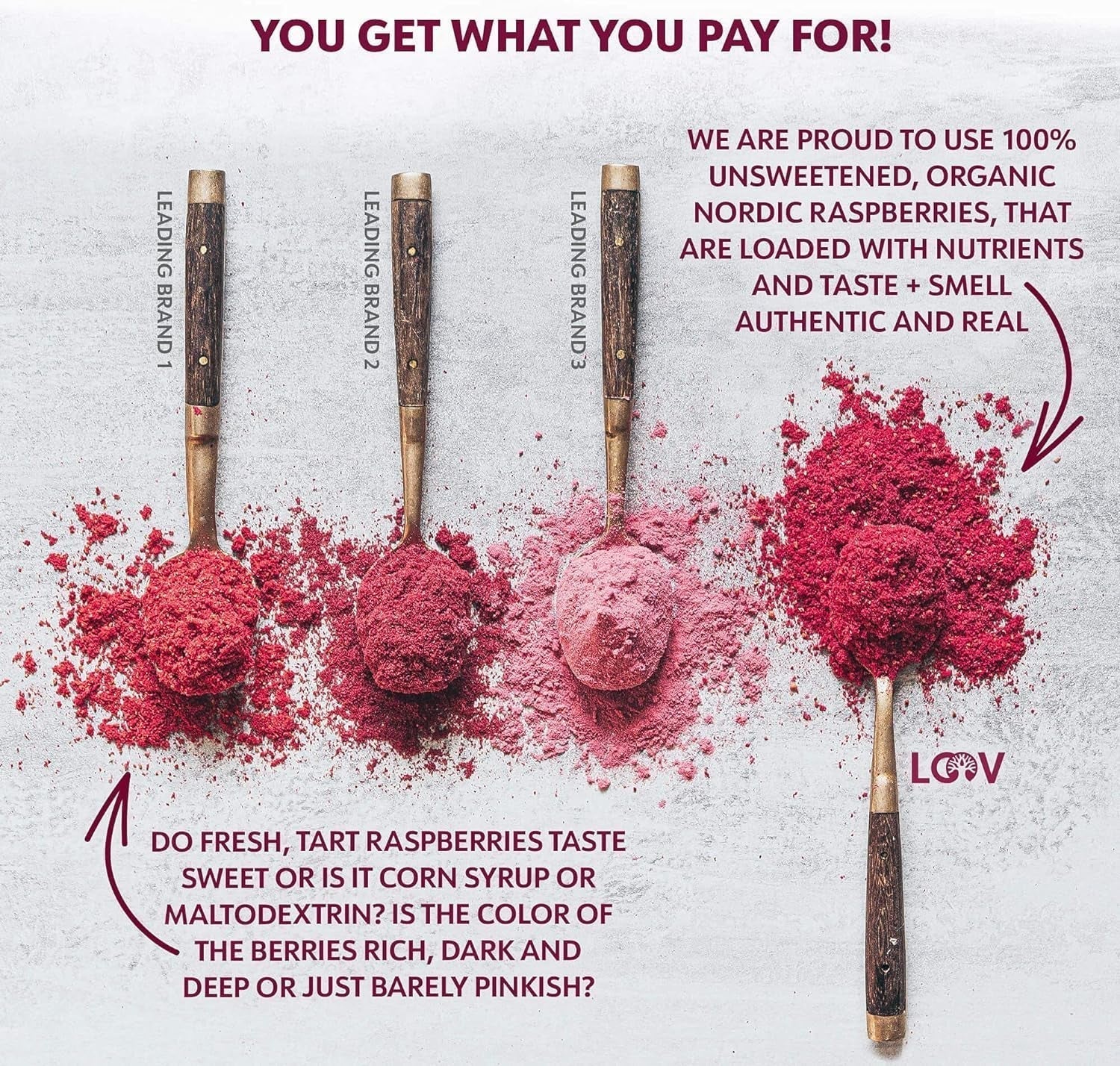 Bio-Himbeerpulver, 100 % ganze Himbeeren, gefriergetrocknetes Himbeerpulver, 171 g, aus Europa, 24-Tage-Versorgung, ohne Zuckerzusatz, Naty Shop dehydrierte Produkte