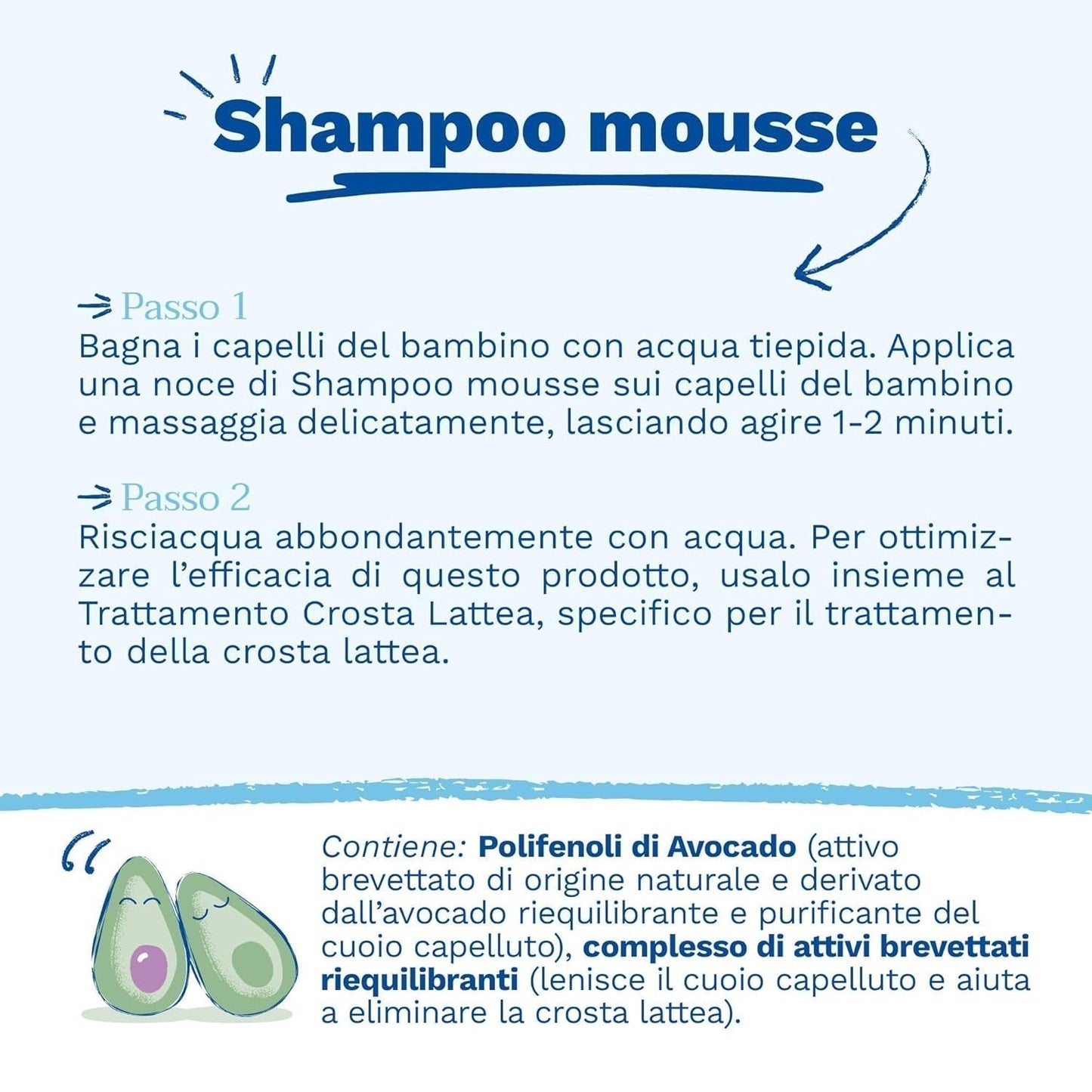 Mousse-Shampoo für Milchkrusten, Haare, Babys, Kinder, die ganze Familie – Hilft Milchkrusten zu entfernen, sanfte Reinigung, kein Brennen (150 ml) Kinder – Bade- und Hautpflege Naty Shop