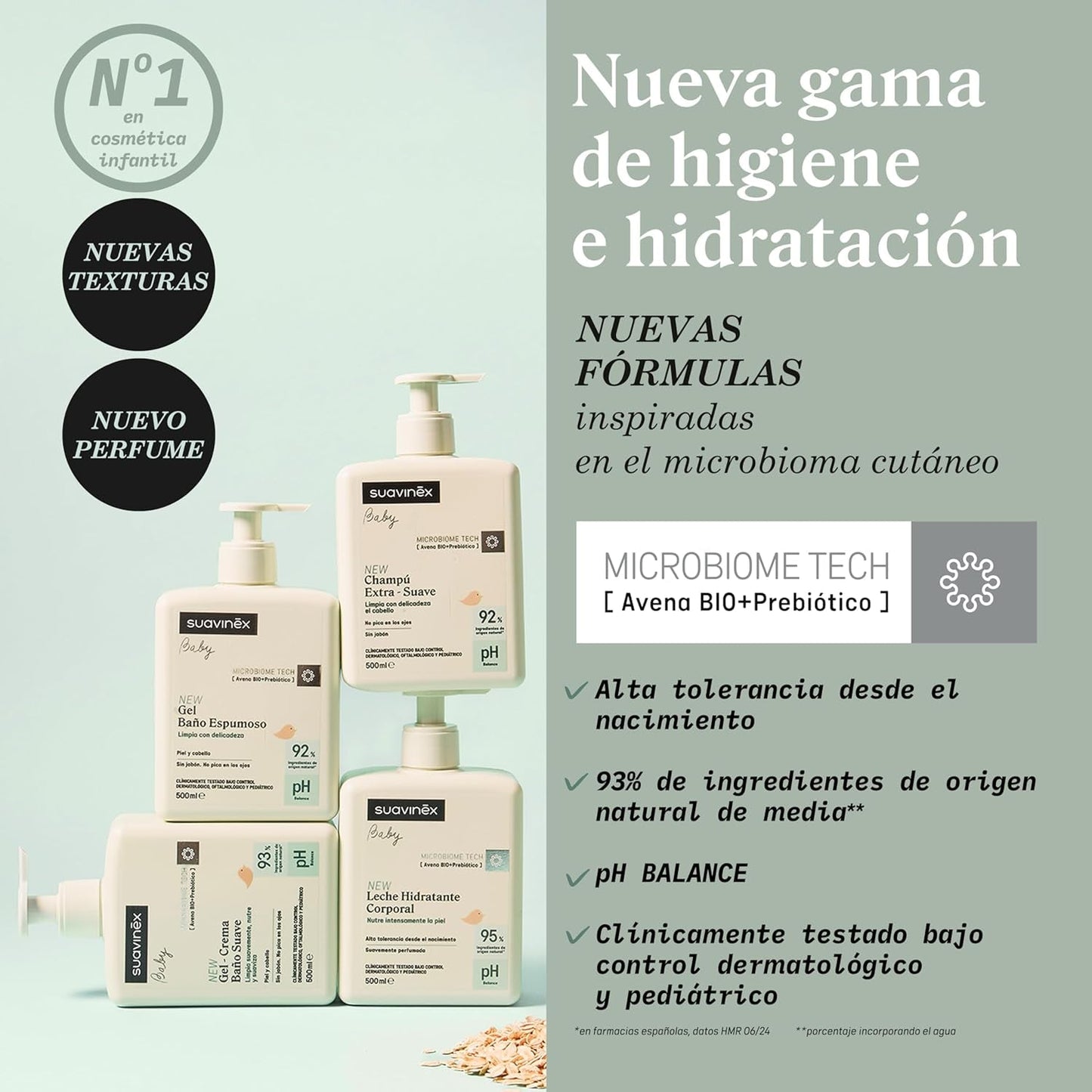 Suavinex, Syndet Baby-Shampoo für Haut und Haare, seifenfrei, 750 ml + feuchtigkeitsspendende Körperlotion, 750 ml, geeignet für empfindliche Haut und Neugeborene, mit 90 %–93 % natürlichen Inhaltsstoffen. Kinder – Bade- und Hautpflege Naty Shop